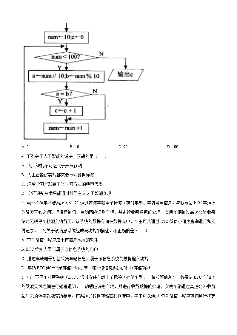 浙江省杭州市2024届高三下学期二模技术试题-高中信息技术 Word版无答案第2页