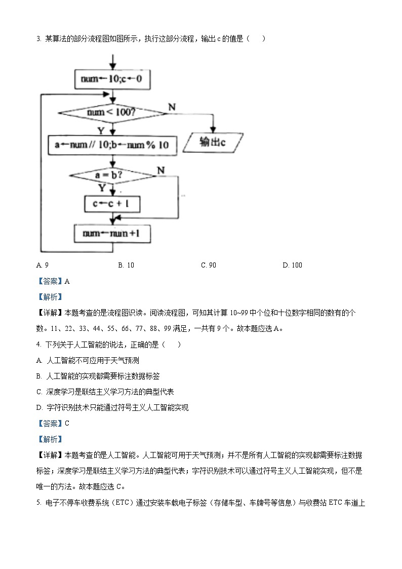 浙江省杭州市2024届高三下学期二模技术试题-高中信息技术 Word版含解析第2页