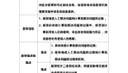 高中信息技术粤教版 (2019)必修1 数据与计算3.1.2 计算机解决问题的过程教案