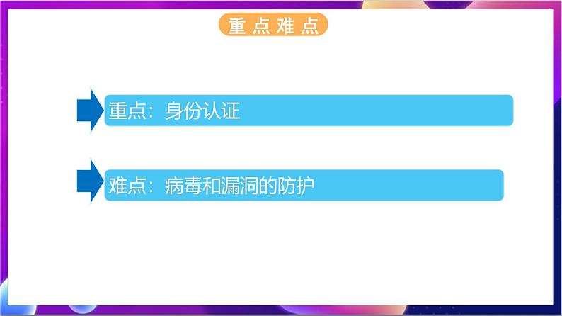 【新教材】浙教版(2019)高中信息技术必修必修二3.2《信息系统安全与防护》课件第3页