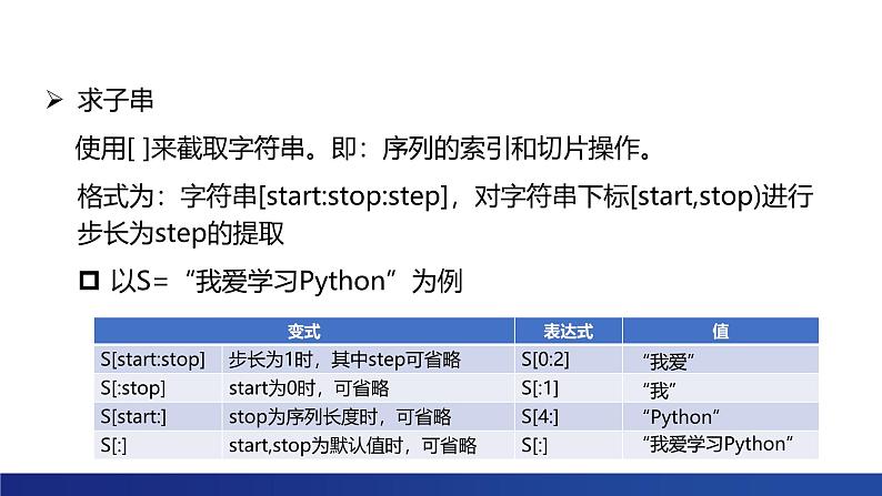 浙教版(2019) 高中信息技术 选修1 第3章 3.1 字符串 课件06