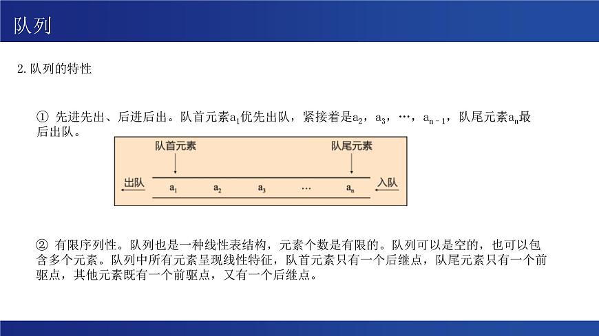 浙教版（2019） 高中信息技術(shù) 選修1 第3章 3.2 隊列 課件第7頁