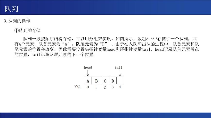 浙教版（2019） 高中信息技術(shù) 選修1 第3章 3.2 隊列 課件第8頁