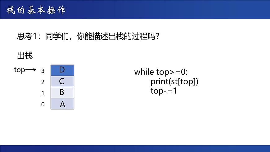 浙教版（2019）高中信息技術(shù) 選修1 第3章 3.3.1 棧的概念、特性與基本操作 課件第8頁