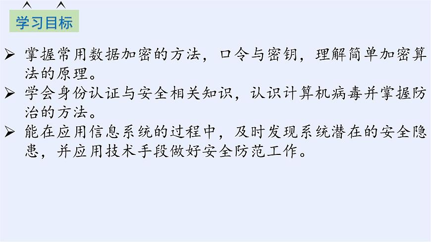 浙教版(2019)高中信息技術必修2 3.2信息系統安全與防護 課件第2頁