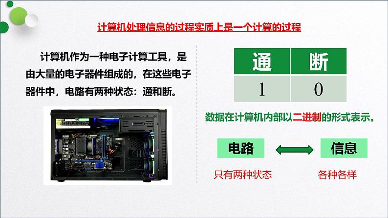 浙教版(2019)高中信息技术必修一 1.3.1进制转换、字符编码 课件第5页