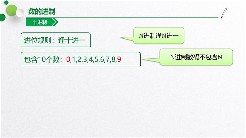 浙教版(2019)高中信息技术必修一 1.3.1进制转换、字符编码 课件第7页