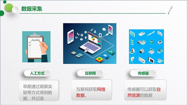 浙教版(2019)高中信息技术必修一 1.3.2数据采集、数字化 课件05