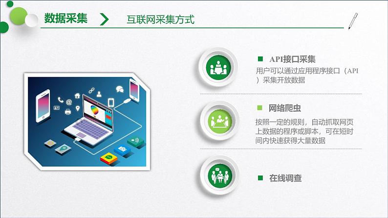 浙教版(2019)高中信息技术必修一 1.3.2数据采集、数字化 课件06