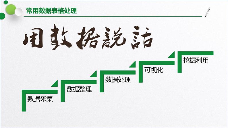 浙教版(2019)高中信息技术必修一 4.1常用表格数据处理 课件第5页