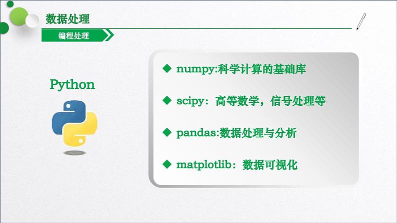 浙教版(2019)高中信息技术必修一 4.2.3编程处理数据(matplotlib) 课件03