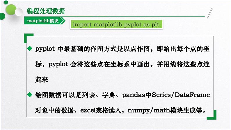 浙教版(2019)高中信息技术必修一 4.2.3编程处理数据(matplotlib) 课件05
