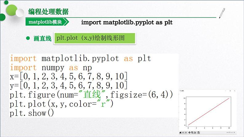 浙教版(2019)高中信息技术必修一 4.2.3编程处理数据(matplotlib) 课件08