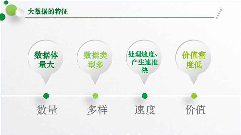 浙教版(2019)高中信息技术必修一 4.2.1大数据处理基本思想与架构 课件05