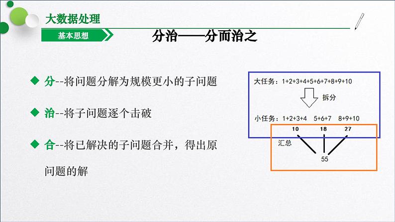 浙教版(2019)高中信息技术必修一 4.2.1大数据处理基本思想与架构 课件06