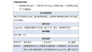 高中信息技术教科版 (2019)必修1 数据与计算4.4 综合问题的解决一等奖教学设计