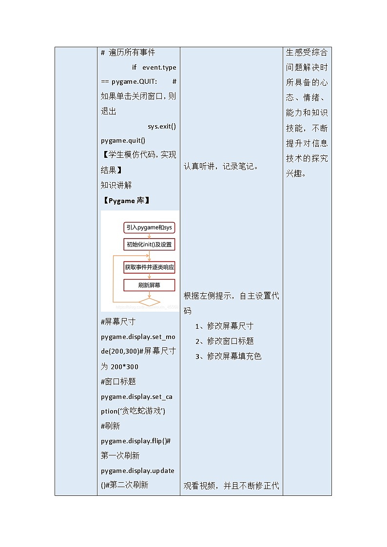 教科版2019高一信息技术必修一 4.4 综合问题的解决 教案03