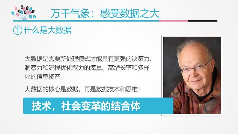 《智慧政府》读书笔记ppt模板03