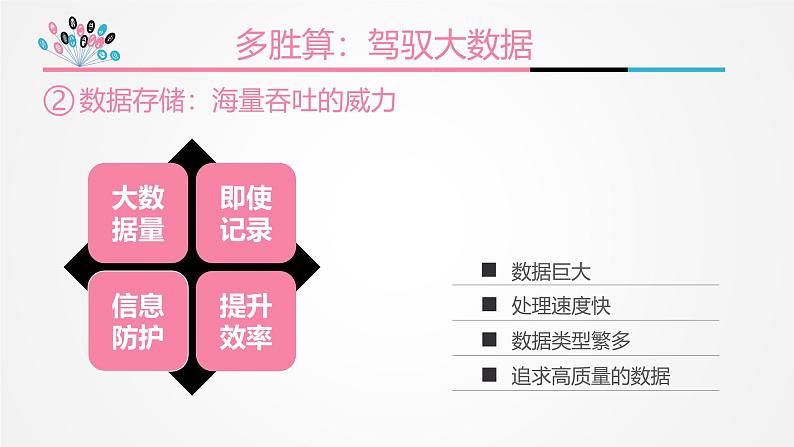 《智慧政府》读书笔记ppt模板07