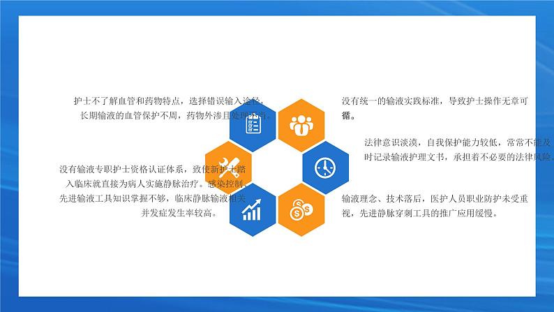静脉输液护理知识培训蓝色渐变简约PPT07