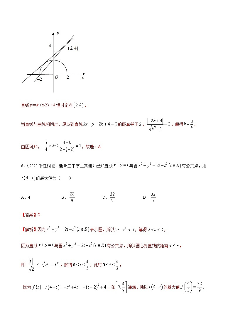 第二章 直线和圆的方程 章末测试(解析版)第3页
