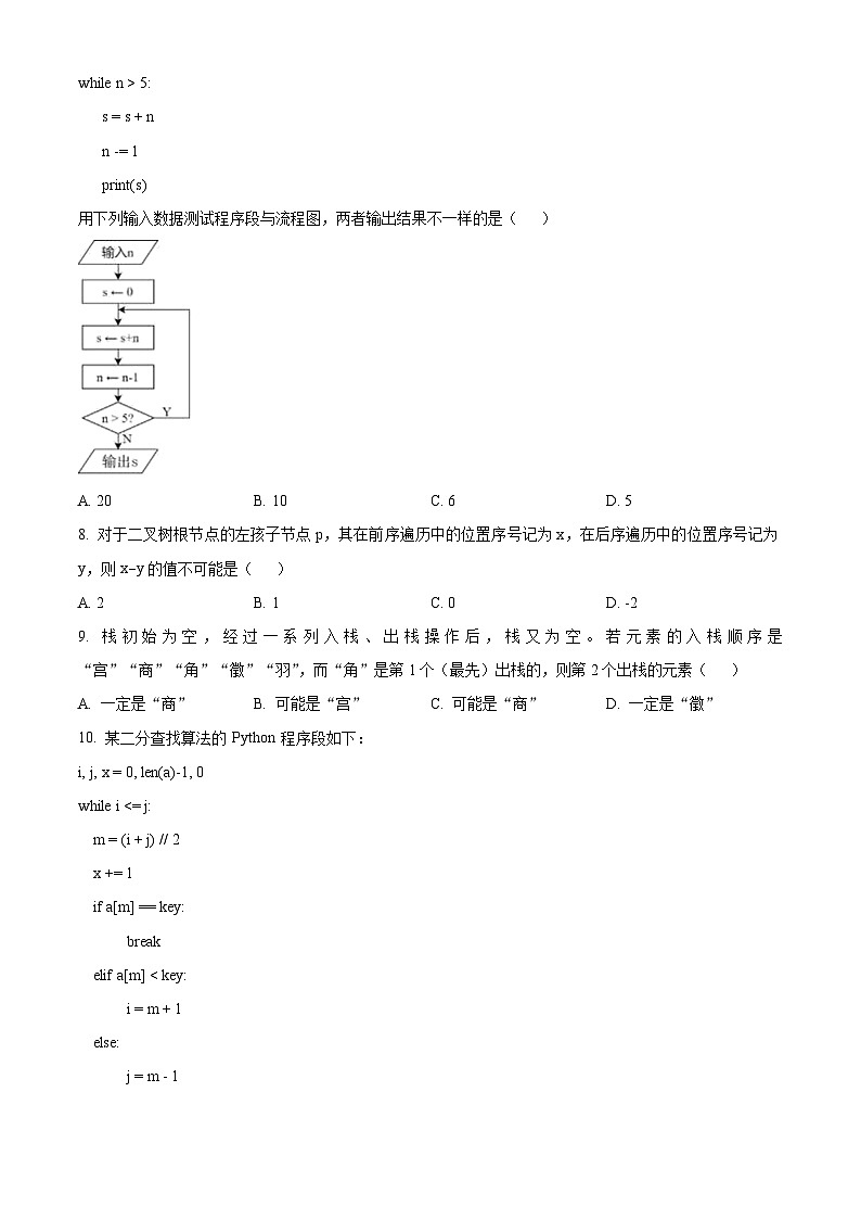 浙江省七彩阳光新高考研究联盟2024-2025学年高三上学期开学考试技术试题-高中信息技术 Word版无答案第3页