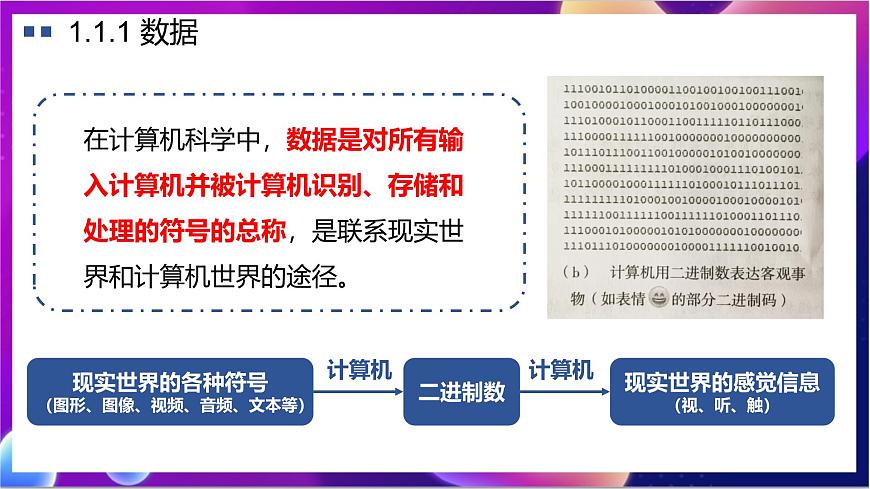 【新教材】粵教版（2019）信息技術(shù)必修一 1.1&1.3&2.1《數(shù)據(jù)&信息&知識(shí)&智慧》課件第6頁(yè)