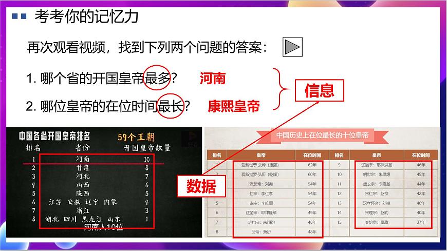 【新教材】粵教版（2019）信息技術(shù)必修一 1.1&1.3&2.1《數(shù)據(jù)&信息&知識(shí)&智慧》課件第8頁(yè)