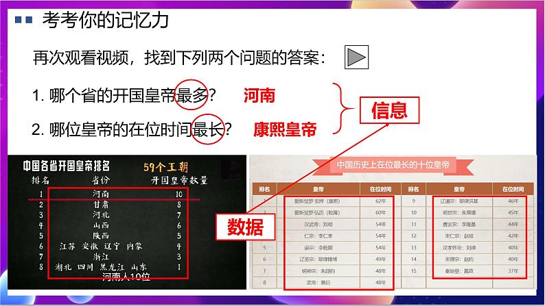 【新教材】粤教版(2019)信息技术必修一 1.1&1.3&2.1《数据&信息&知识&智慧》课件第8页