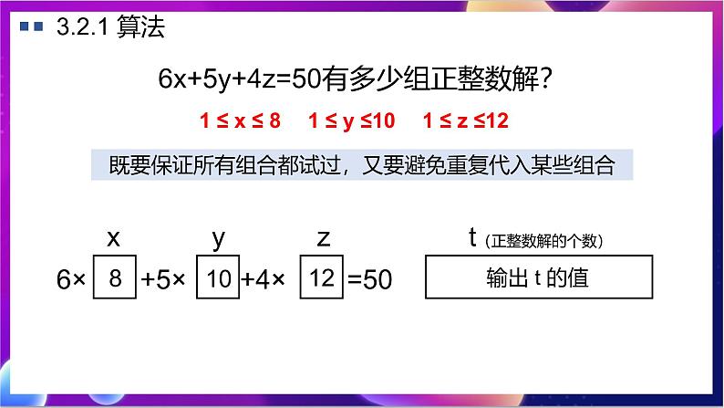 【新教材】粤教版(2019)信息技术必修一3.2《算法及其描述》课件第6页