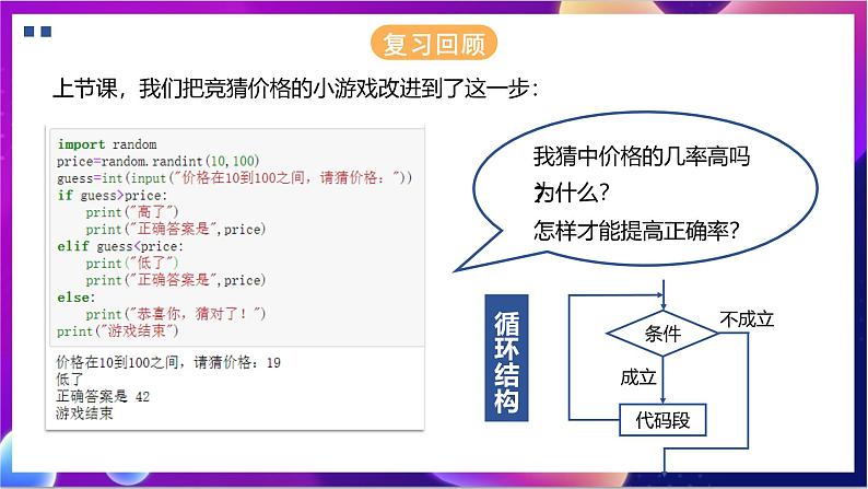 【新教材】粤教版(2019)信息技术必修一4.4《运用循环结构描述问题求解过程》课件第3页