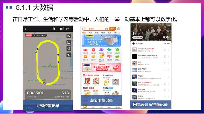 【新教材】粤教版(2019)信息技术必修一5.1《认识大数据》课件第5页
