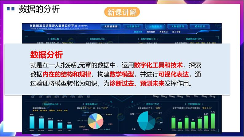 【新教材】粤教版(2019)信息技术必修一5.3《数据的分析》课件第3页