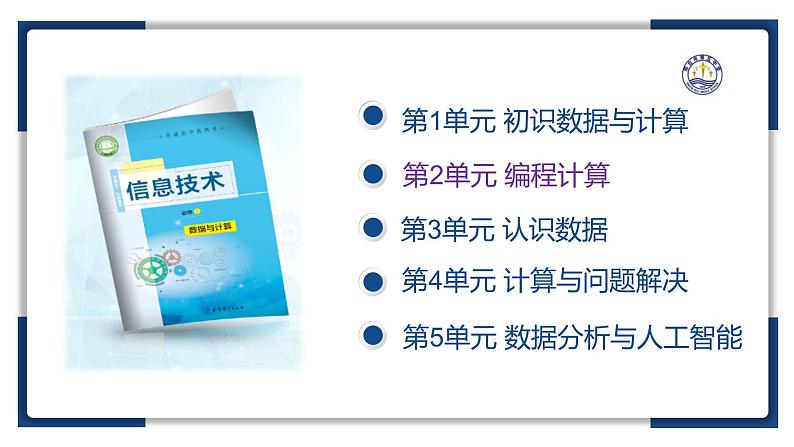 2.1计算机解决问题的过程【新教材】2024-2025学年教科版(2019)高中信息技术必修一课件第1页