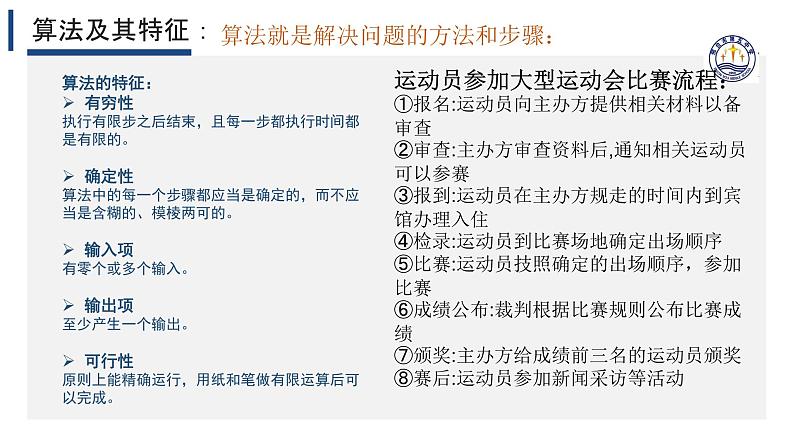 2.1计算机解决问题的过程【新教材】2024-2025学年教科版(2019)高中信息技术必修一课件第6页
