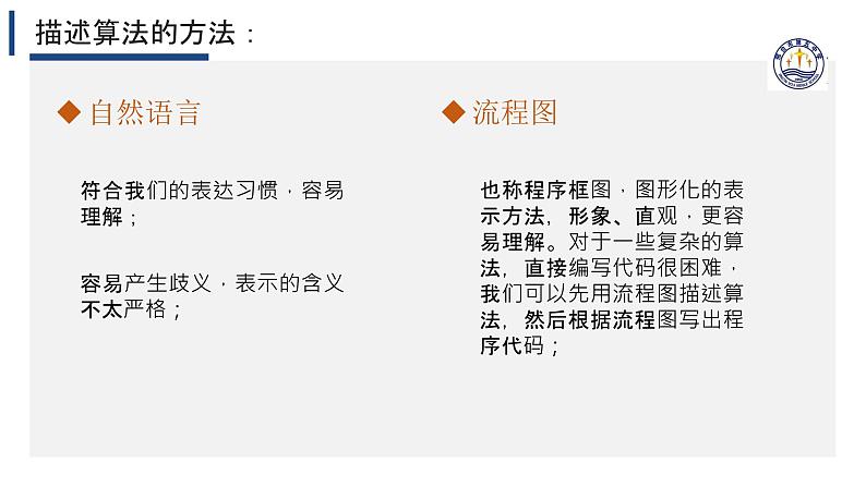 2.1计算机解决问题的过程【新教材】2024-2025学年教科版(2019)高中信息技术必修一课件第7页