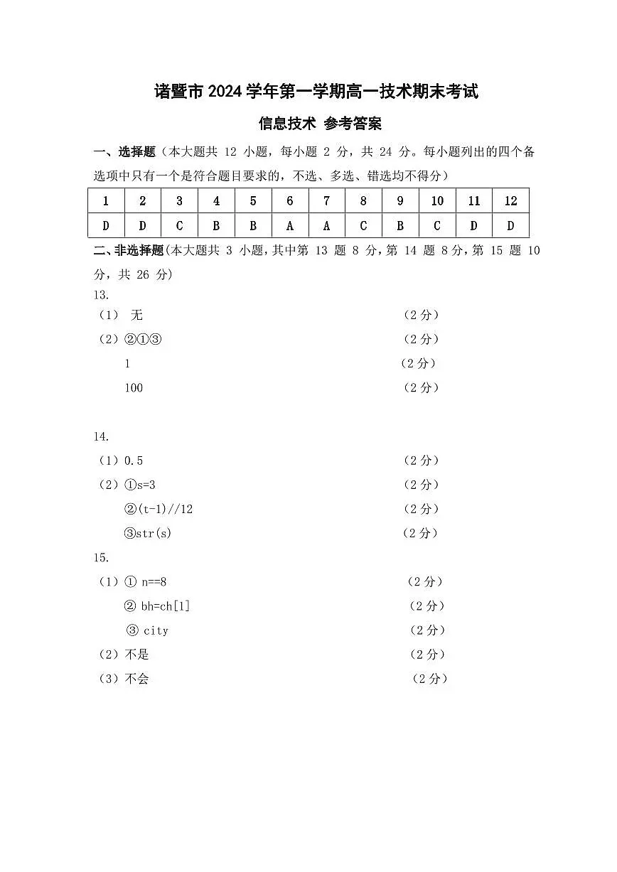 诸暨市2024学年第一学期高一信息参考答案第1页