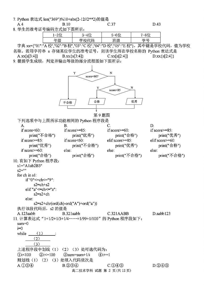 扫描件_高二年级技术试题第2页