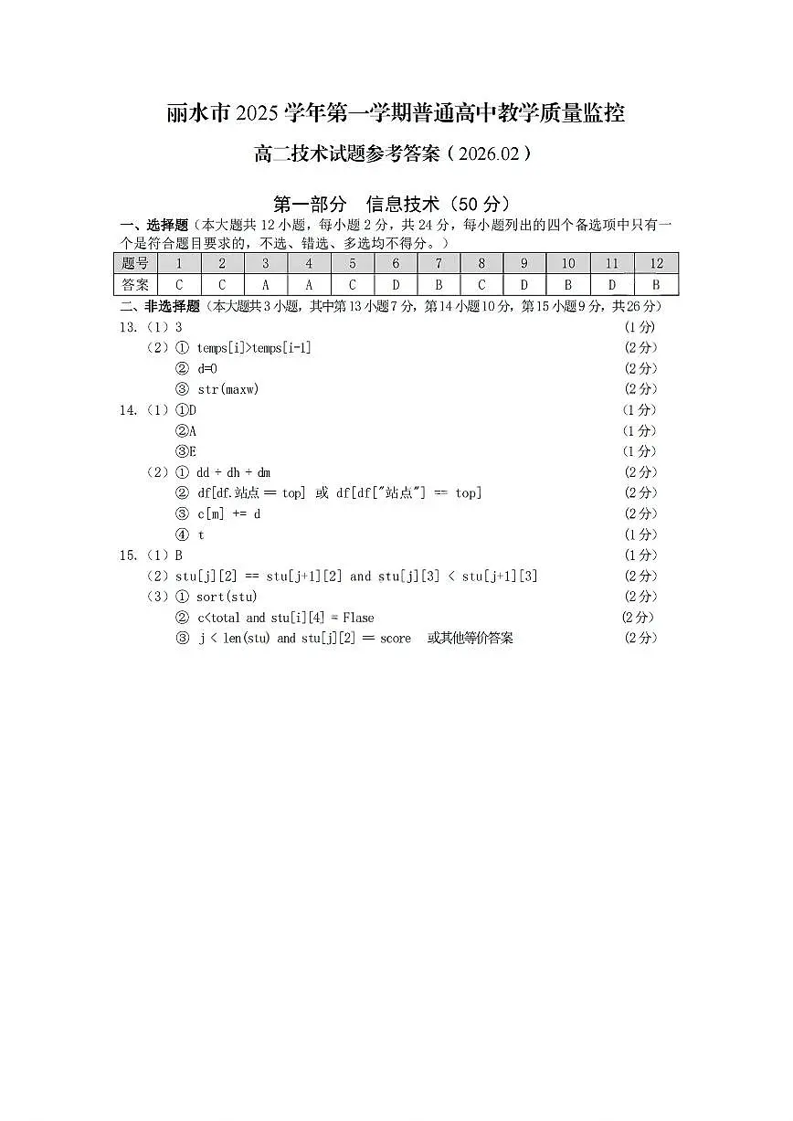 扫描件_高二技术试题参考答案202602第1页