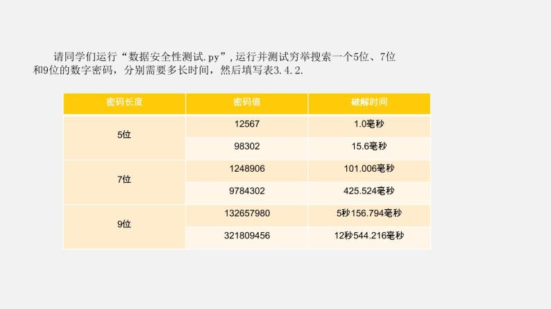 3.4 加密与解密 第1课时  课件和教案05