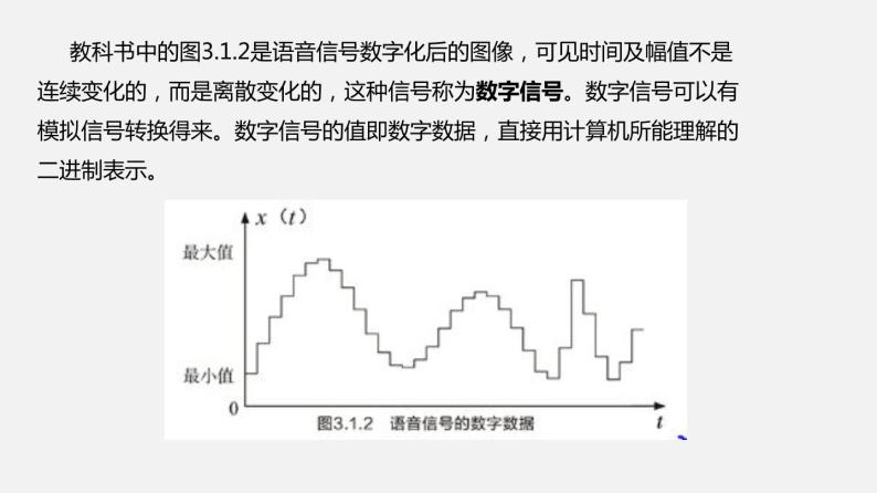 必修1 3.1 数据编码（课件）第1课时04