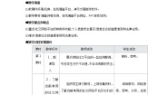 高中信息技术沪教版（2019）必修2 信息系统与社会1.了解社交网络平台的种类与功能教学设计及反思