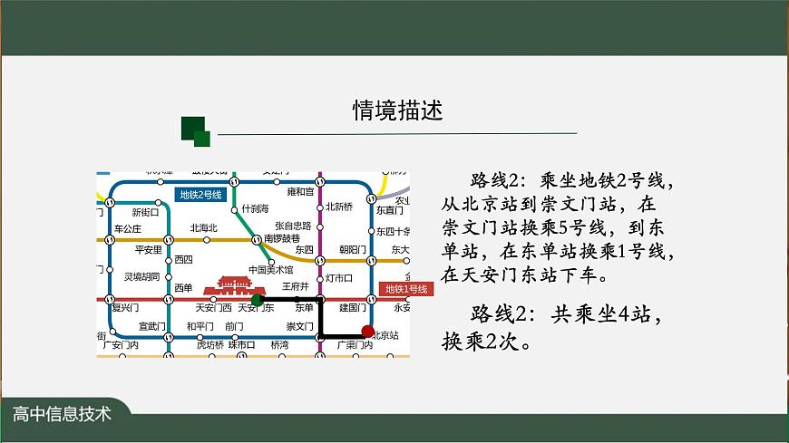 算法概念與描述（第八課時(shí)）-課件第4頁