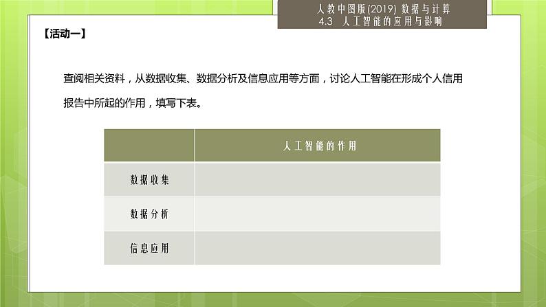 中图版高中信息技术必修1 4.3 人工智能的应用与影响(2课时)课件+教案+2个视频04
