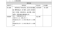 信息技术必修1 数据与计算第2单元 编程计算2.2 做出判断的分支精品教案设计