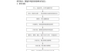 高中信息技术中图版 (2019)必修2 信息系统与社会1.1.3 信息技术的关键技术精品教案