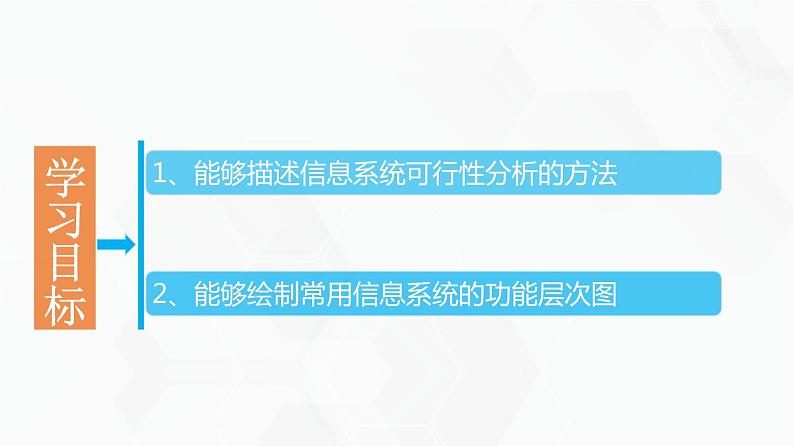 教科版高中必修二信息技术 3.1信息系统的设计第1课时PPT课件第2页