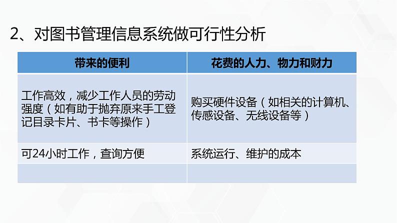 教科版高中必修二信息技术 3.1信息系统的设计第1课时PPT课件第6页