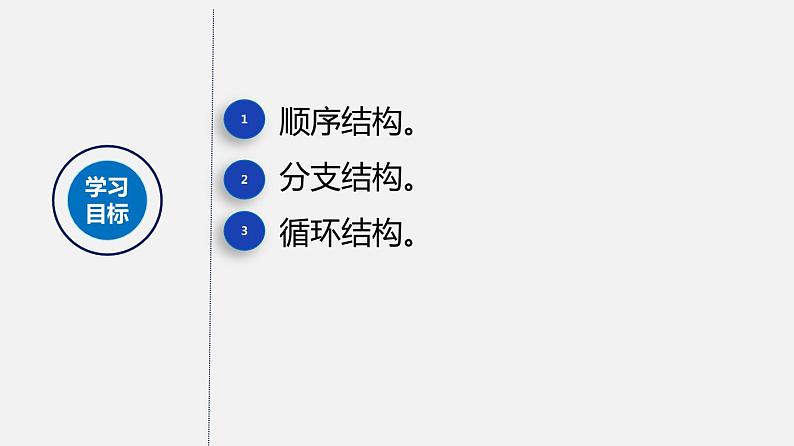 浙教版 信息技术 必修1 2.2 算法的控制结构 课件02