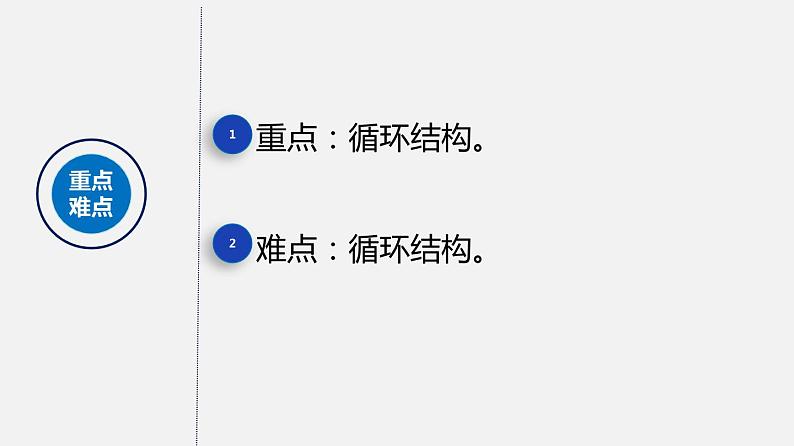 浙教版 信息技术 必修1 2.2 算法的控制结构 课件03